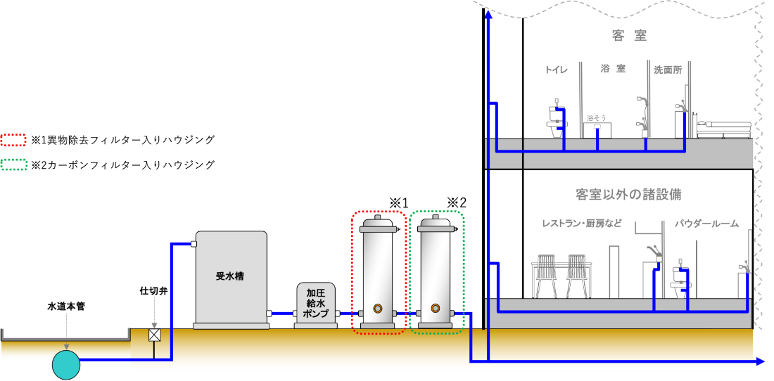 設置イメージ